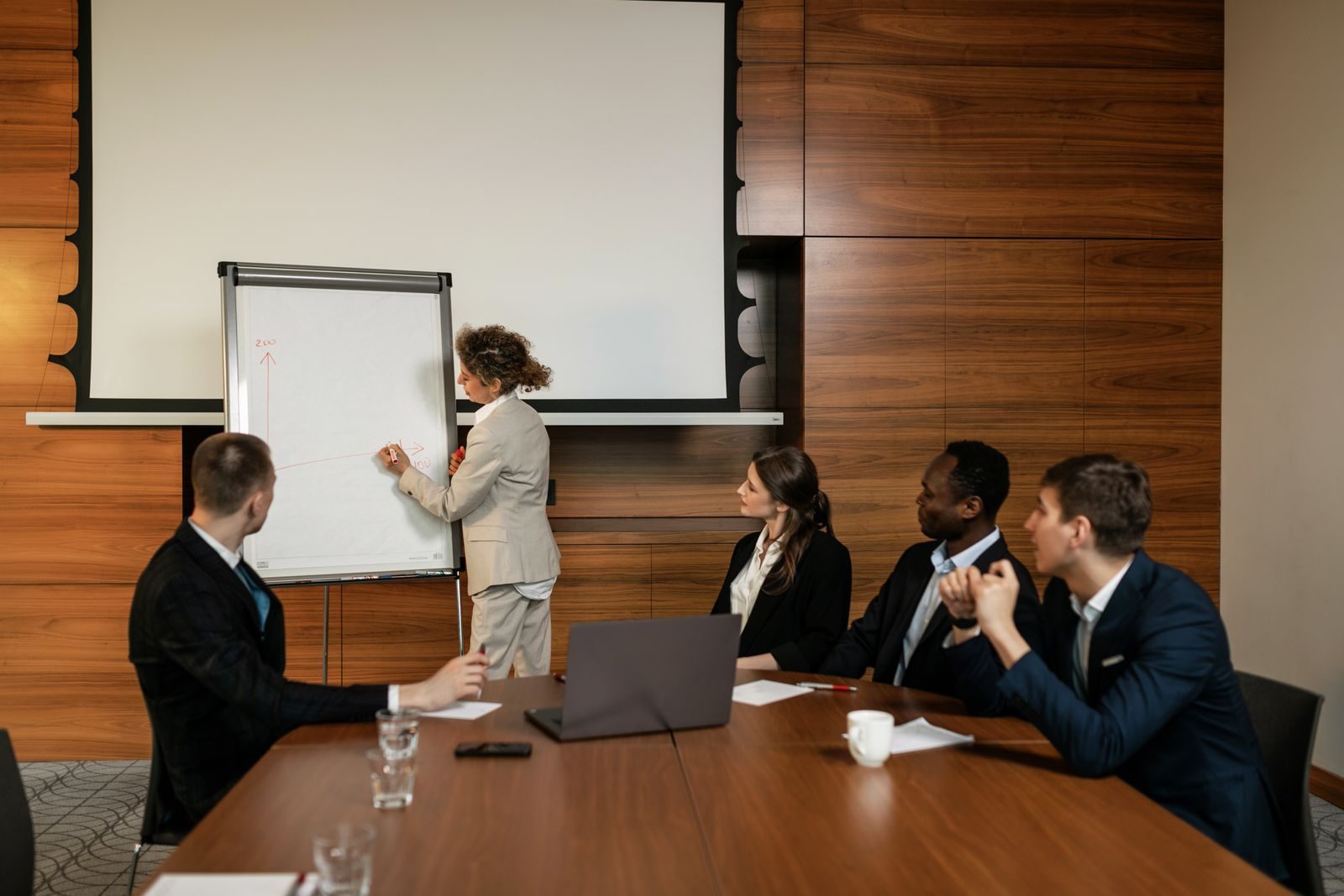 Executives reviewing performance results on a flip chart in a boardroom
