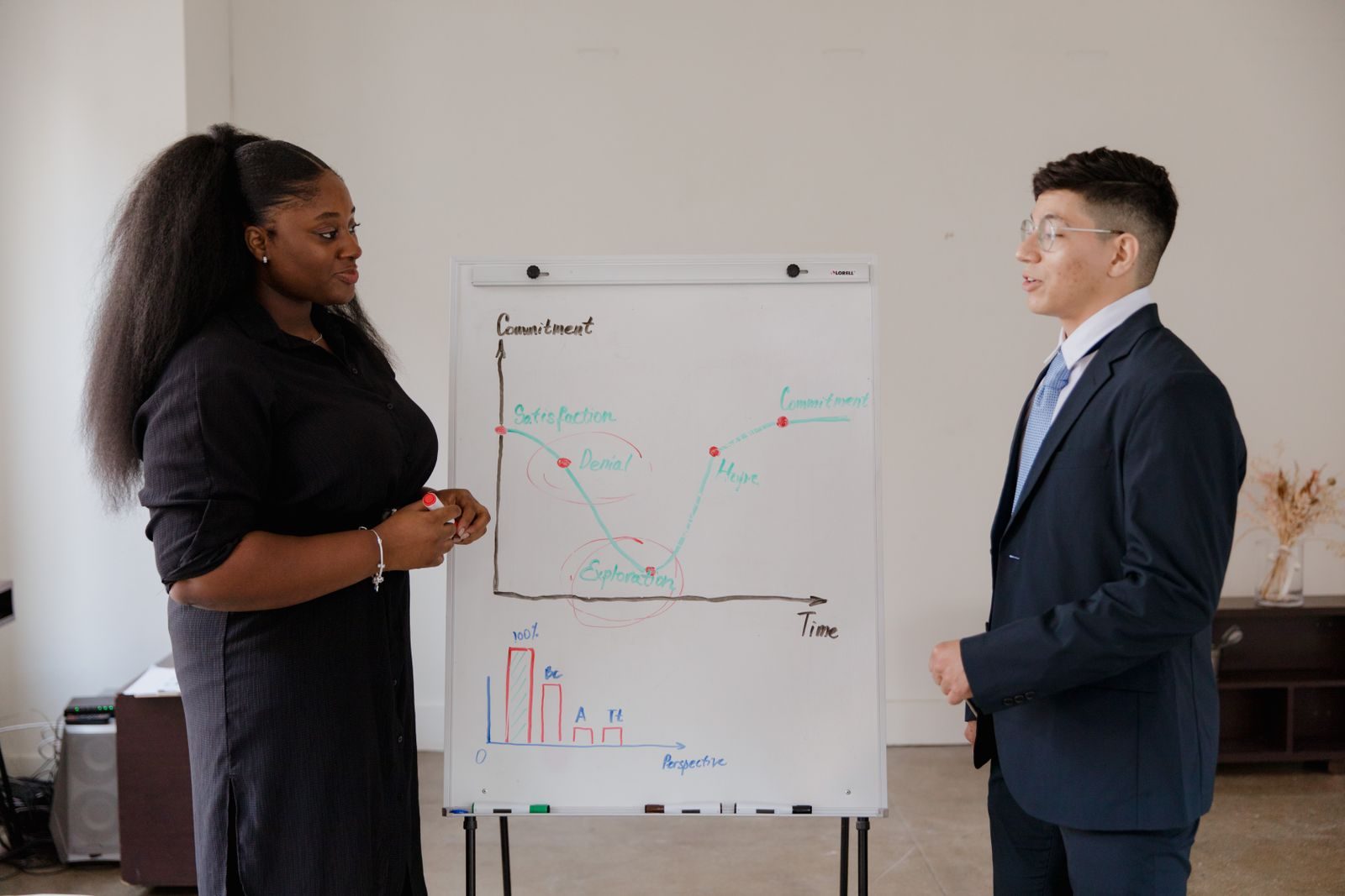 A team reviewing performance graphs during a business presentation