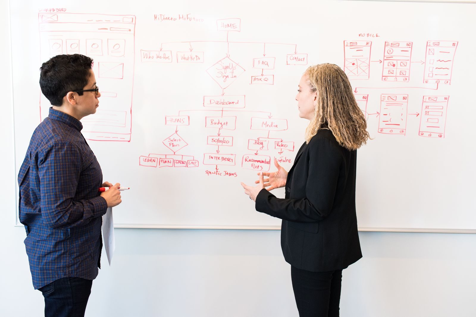 Executive coach and leader mapping goals at a whiteboard